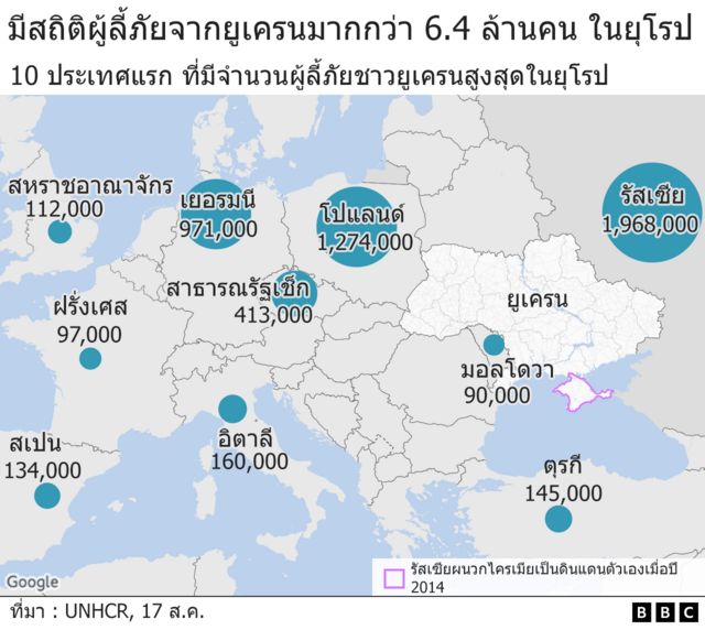 กราฟิก