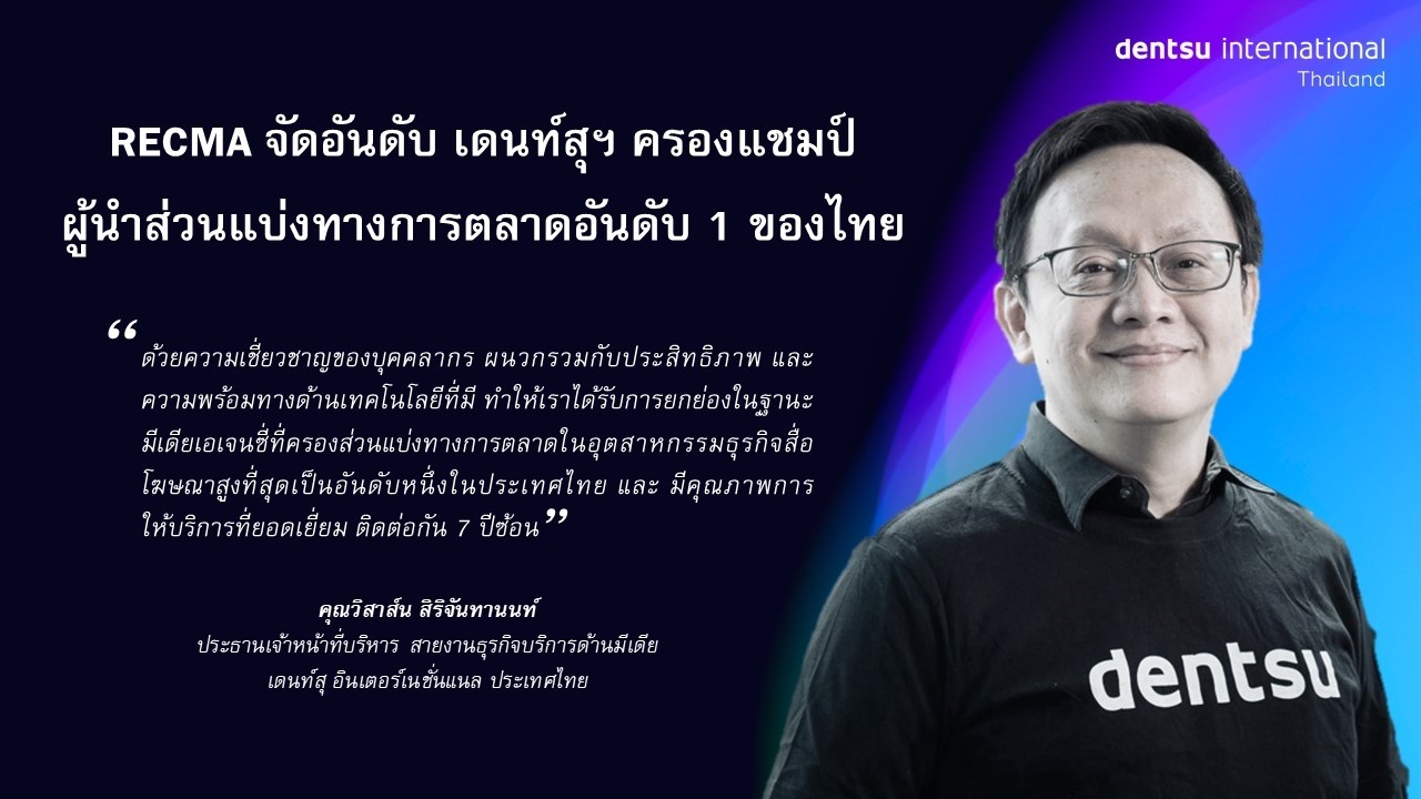 RECMA จัดอันดับ เดนท์สุฯ ครองแชมป์ผู้นำส่วนแบ่งทางการตลาดอันดับ 1 ของไทย
