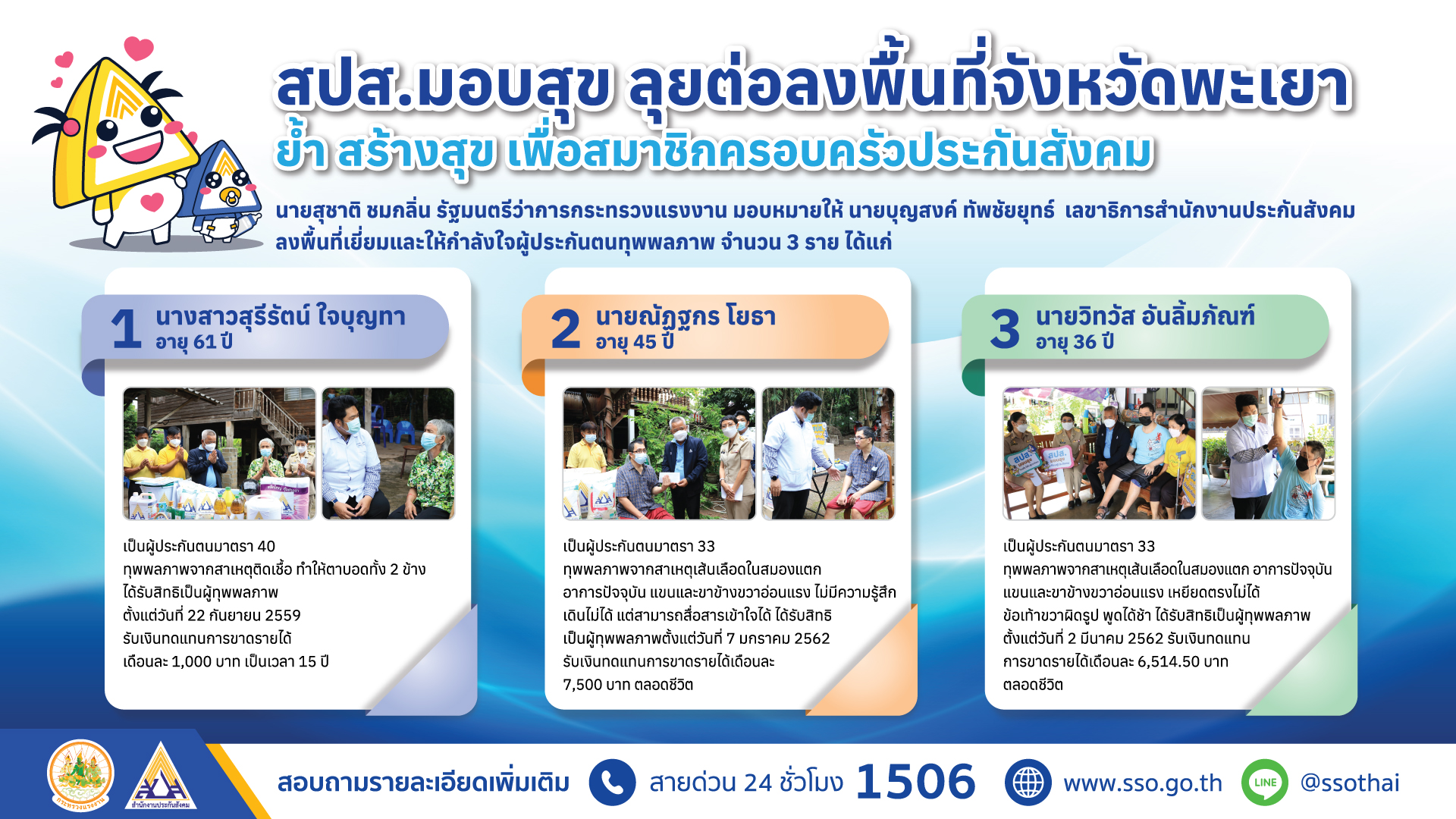 สปส.มอบสุข ลุยต่อลงพื้นที่จังหวัดพะเยา ย้ำ สร้างสุข เพื่อสมาชิกครอบครัวประกันสังคม