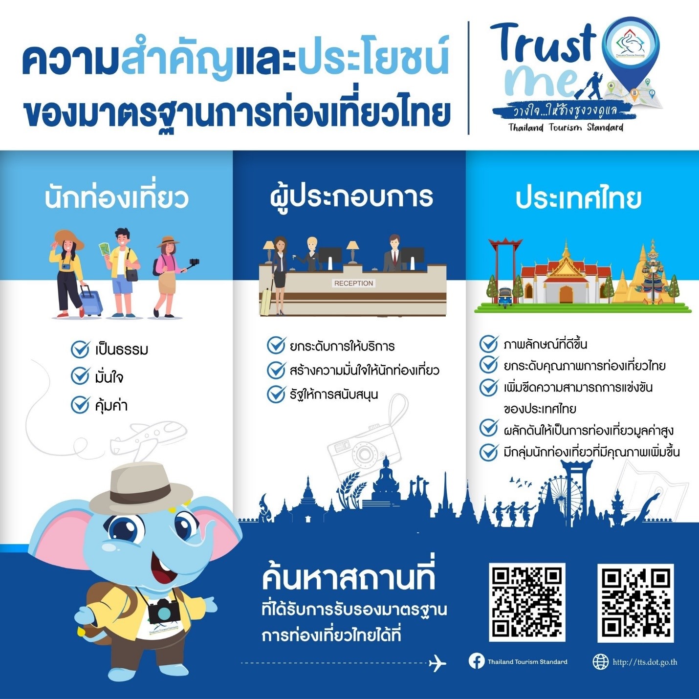 กรมการท่องเที่ยว ชวนเที่ยวภายใต้แคมเปญ Trust Me… วางใจให้ช้างชูงวงดูแล