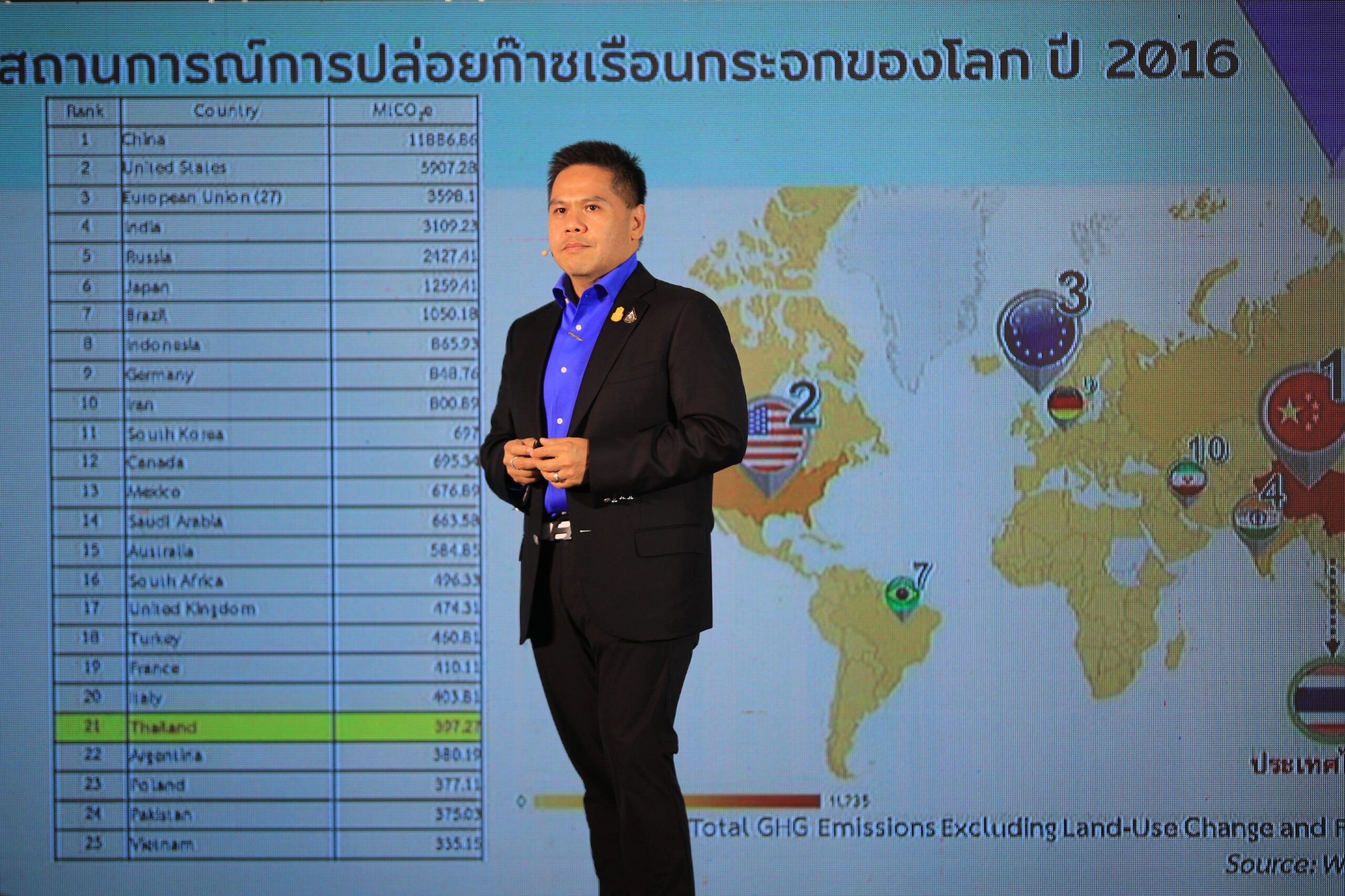 วราวุธ ศิลปอาชา