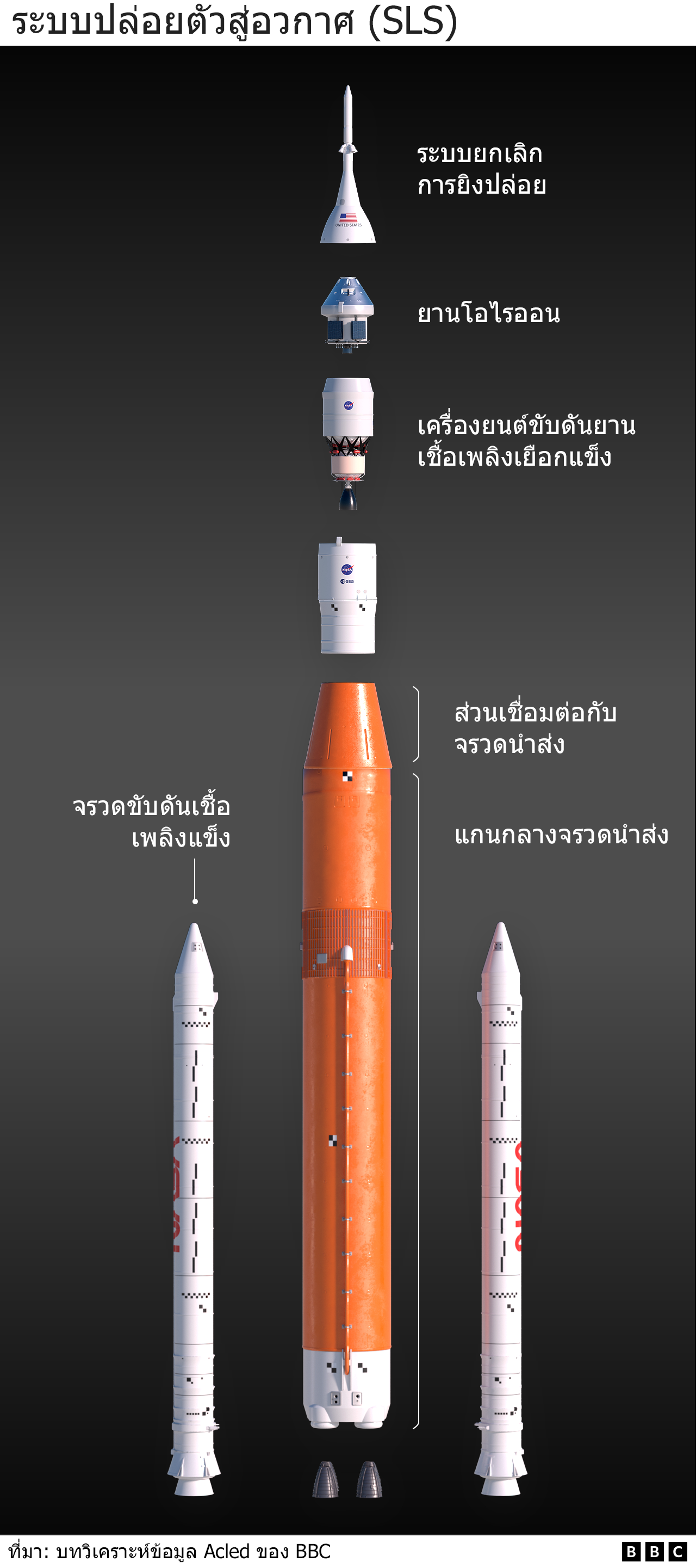 กราฟิก