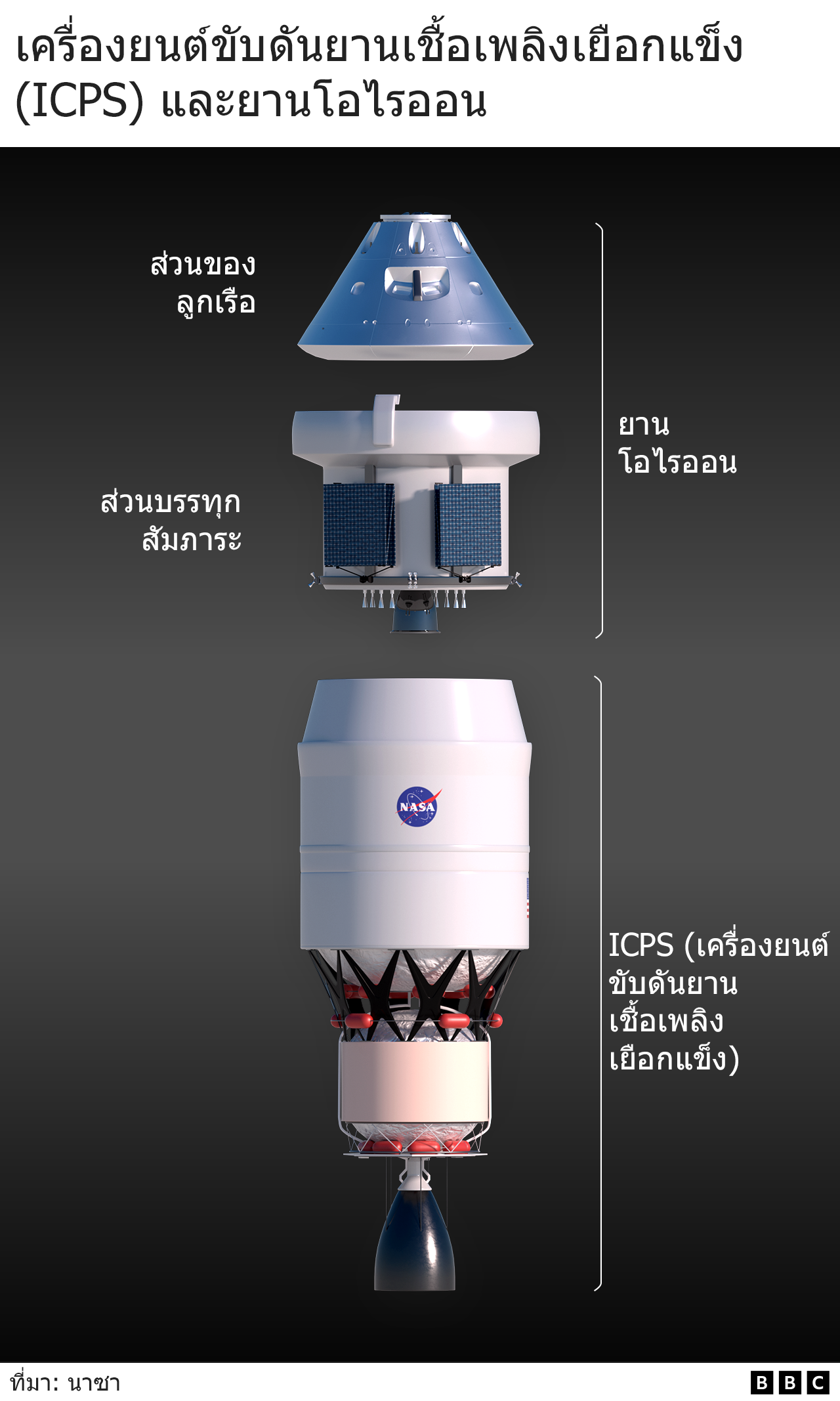 กราฟิก