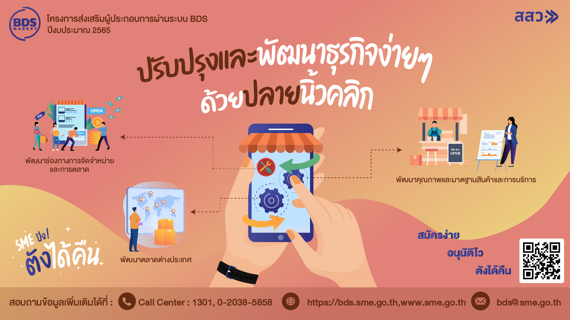 ปรับปรุงและพัฒนาธุรกิจง่ายๆ ด้วยปลายนิ้วคลิก