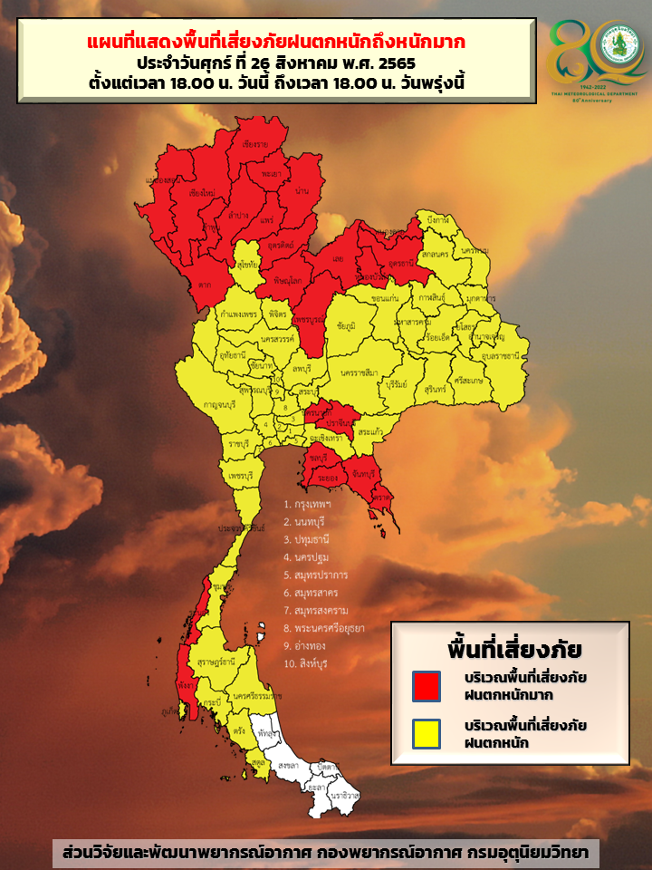 ฝนตกหนักทั่วประเทศ