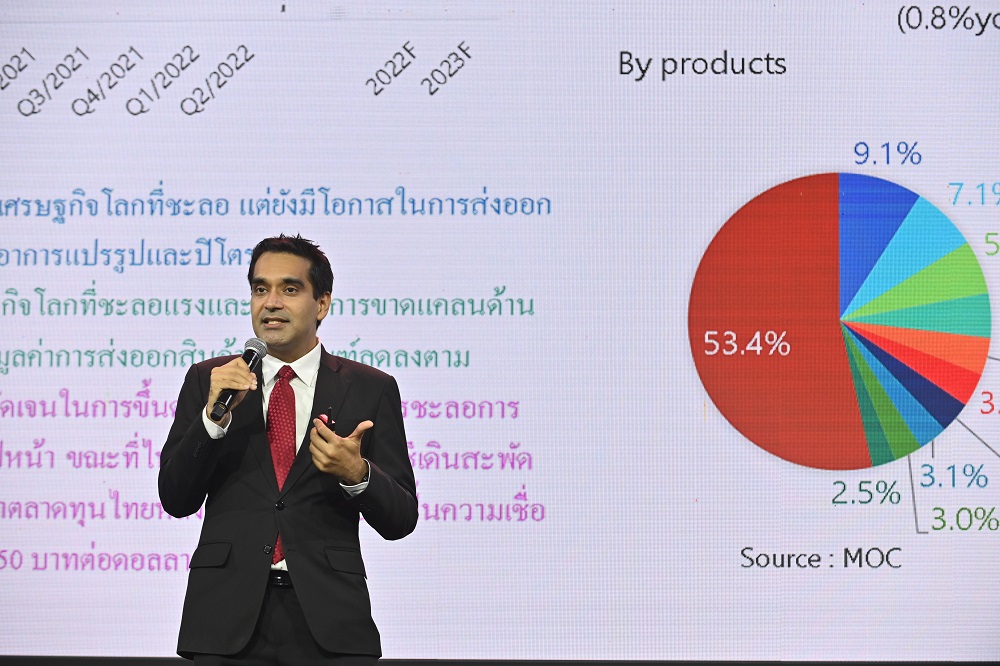 เศรษฐกิจไทยขี่หลังเสือรับจุดเสี่ยง เตือนปีหน้าส่งออกหมดแรง