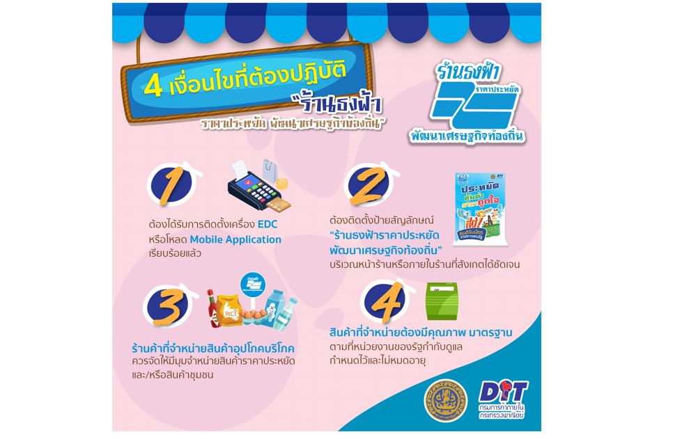 ตรวจสอบเงื่อนไข “ร้านธงฟ้า ราคาประหยัด พัฒนาเศรษฐกิจท้องถิ่น” ต้องเตรียมอะไรบ้าง
