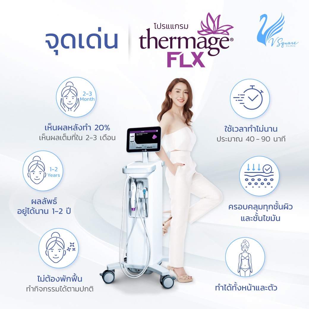 การทำ Thermage FLX  ดีอย่างไร