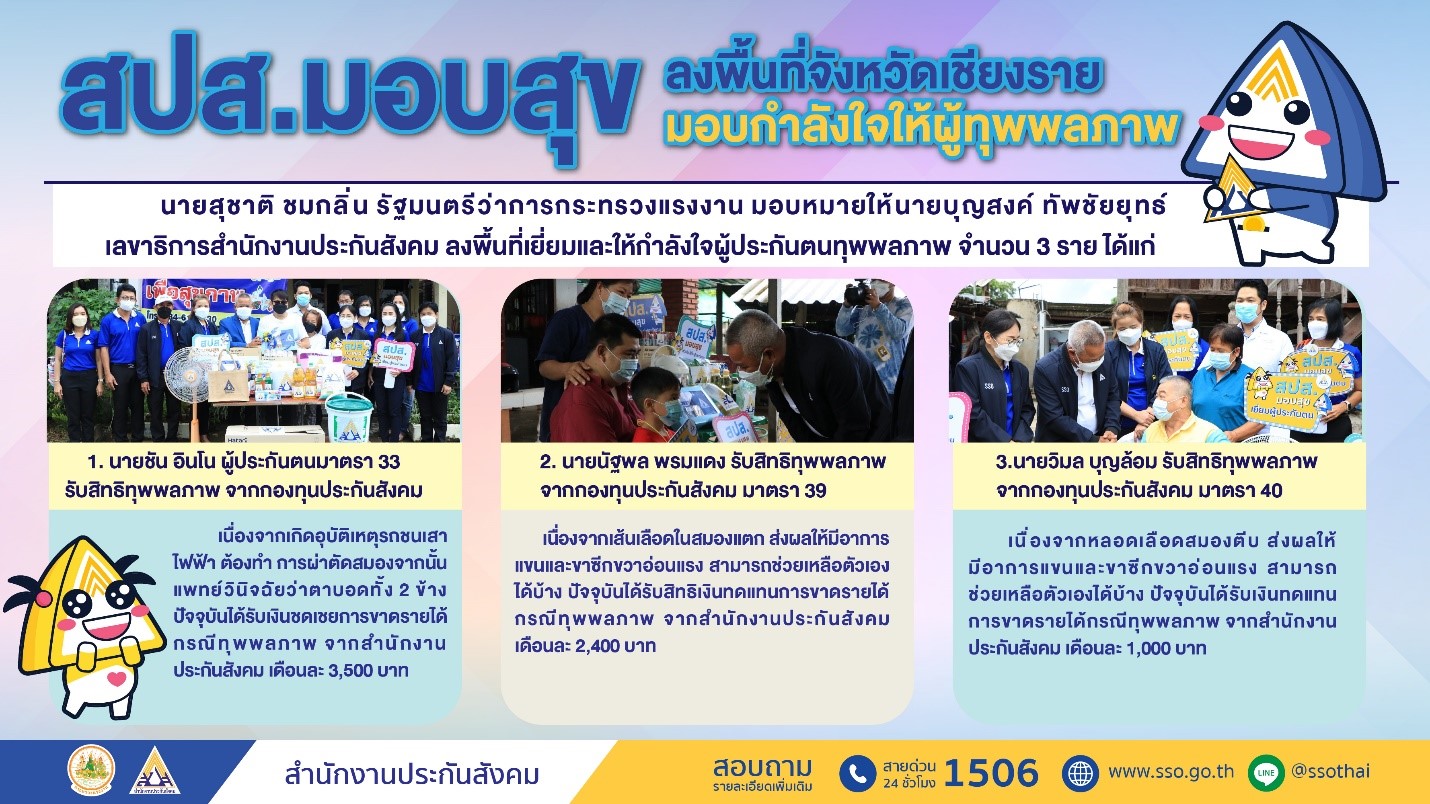 สปส.มอบสุข ลงพื้นที่จังหวัดเชียงราย มอบกำลังใจให้ผู้ทุพพลภาพ