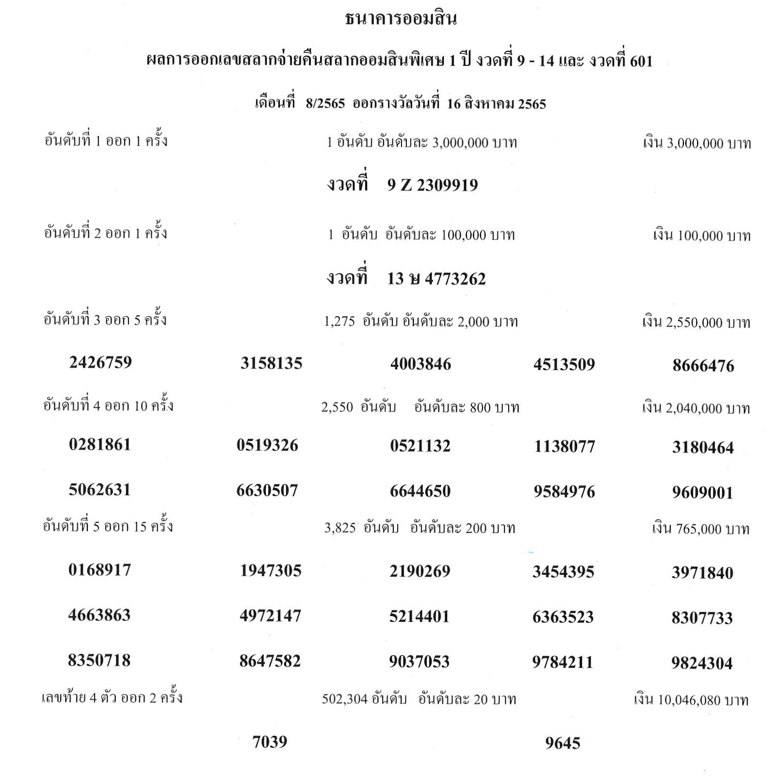 สลากออมสินพิเศษ 1 ปี งวด 16 สิงหาคม 65