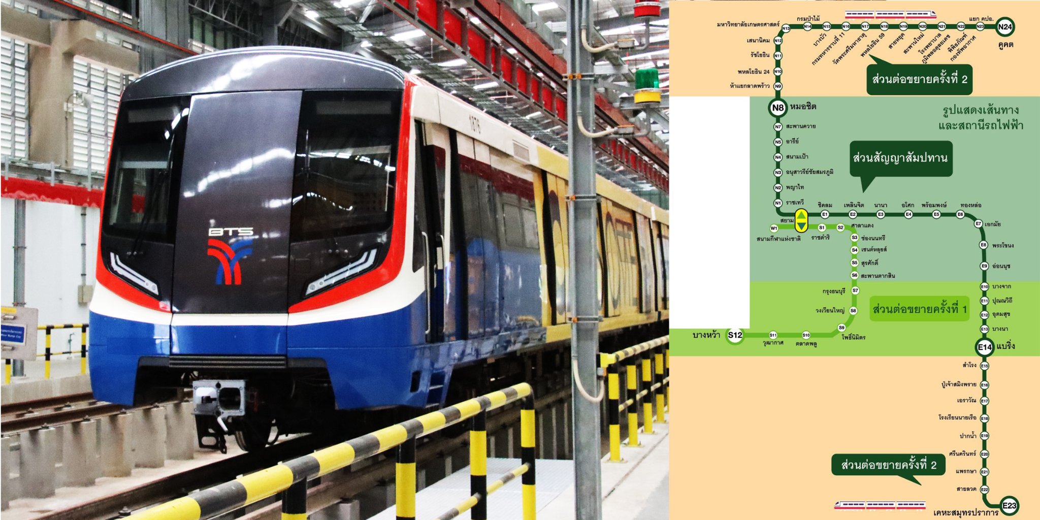 รถไฟฟ้าสายสีเขียว เปิดเผยสัญญา BTS-กรุงเทพธนาคม ลงนามแล้ว