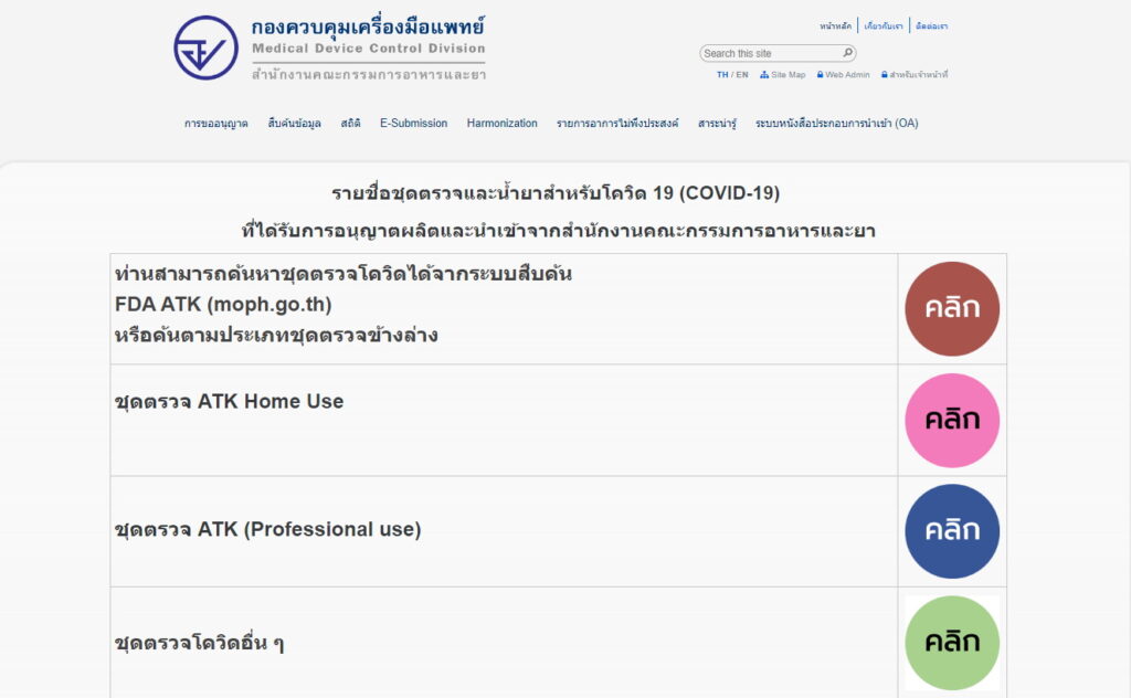 อย.เช็คชุดตรวจ ATK