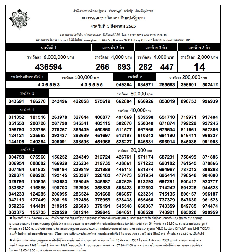 ใบตรวจรางวัล- งวด1 สิงหาคม