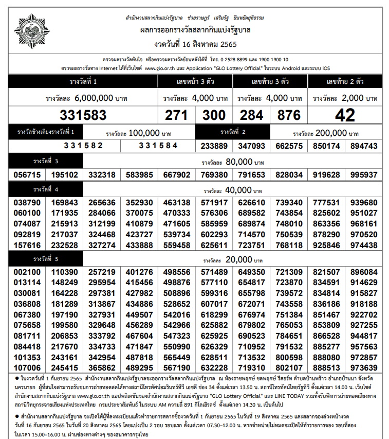 ใบตรวจหวย งวด 16 สิงหาคม 2565