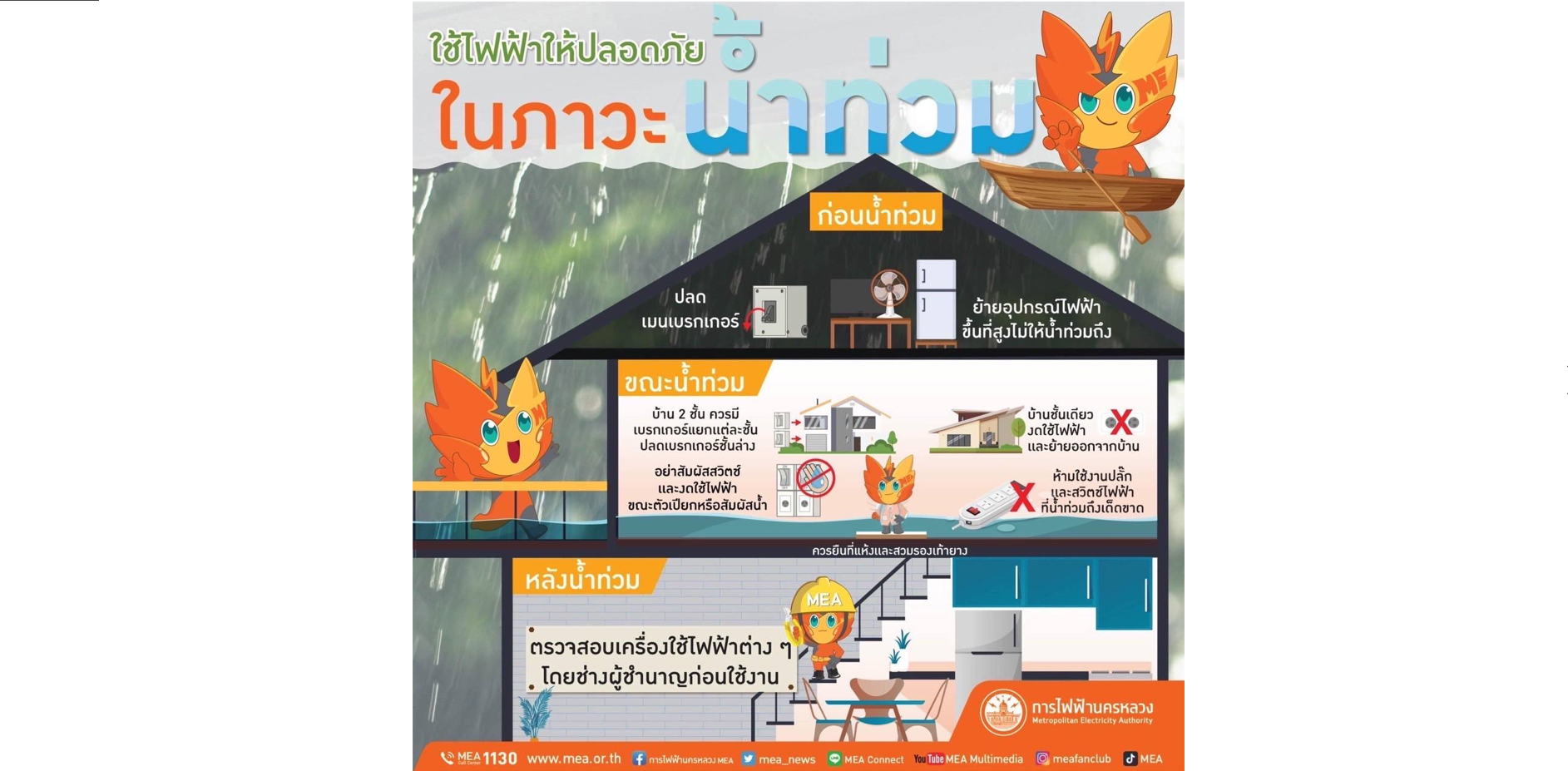 MEA เร่งลงพื้นที่ตรวจสอบระบบไฟฟ้า เตือนประชาชนระมัดระวังอันตรายจากไฟฟ้าในสถานการณ์อุทกภัย พร้อมช่วยเหลือ 24 ชั่วโมง