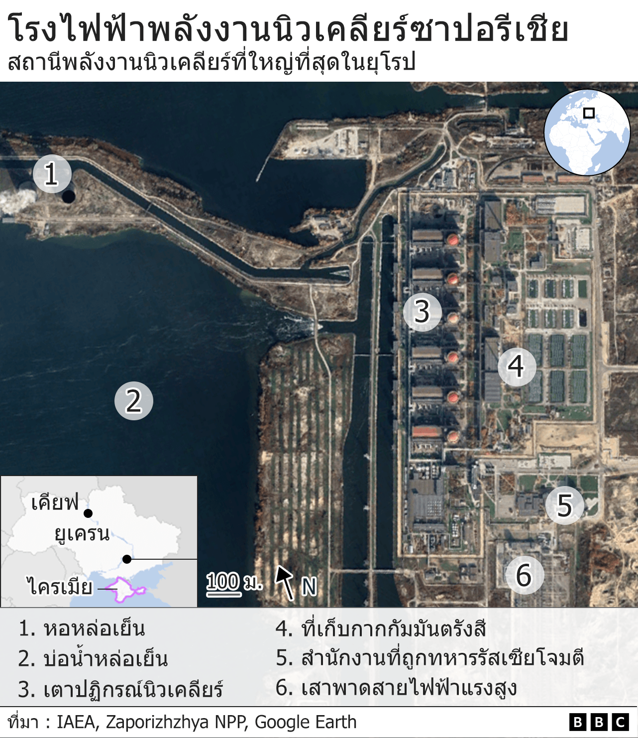 กราฟิก