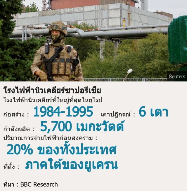 กราฟิก