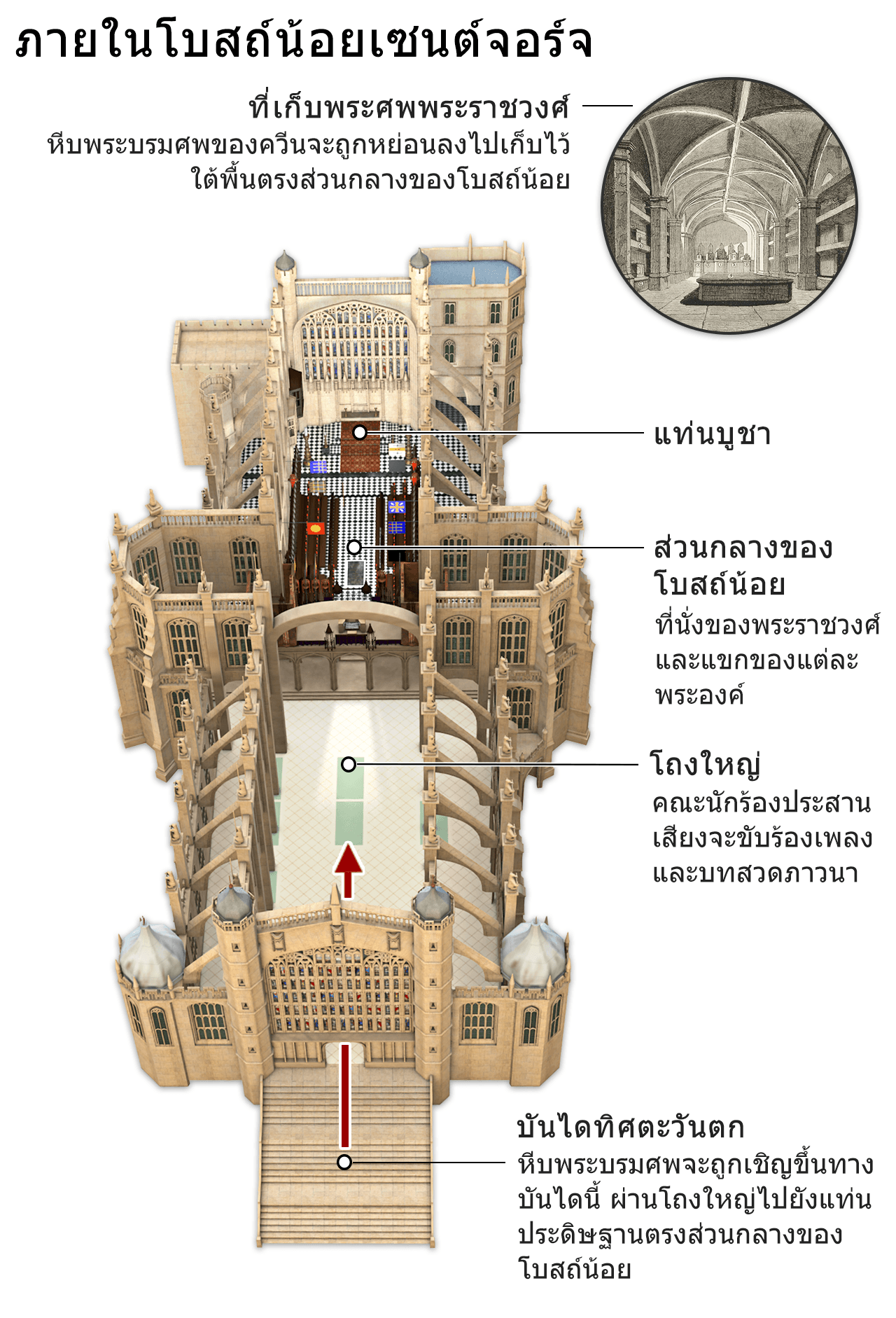 กราฟิก