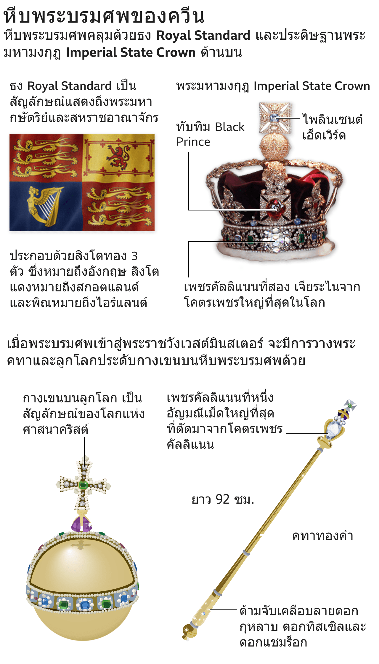 กราฟิก