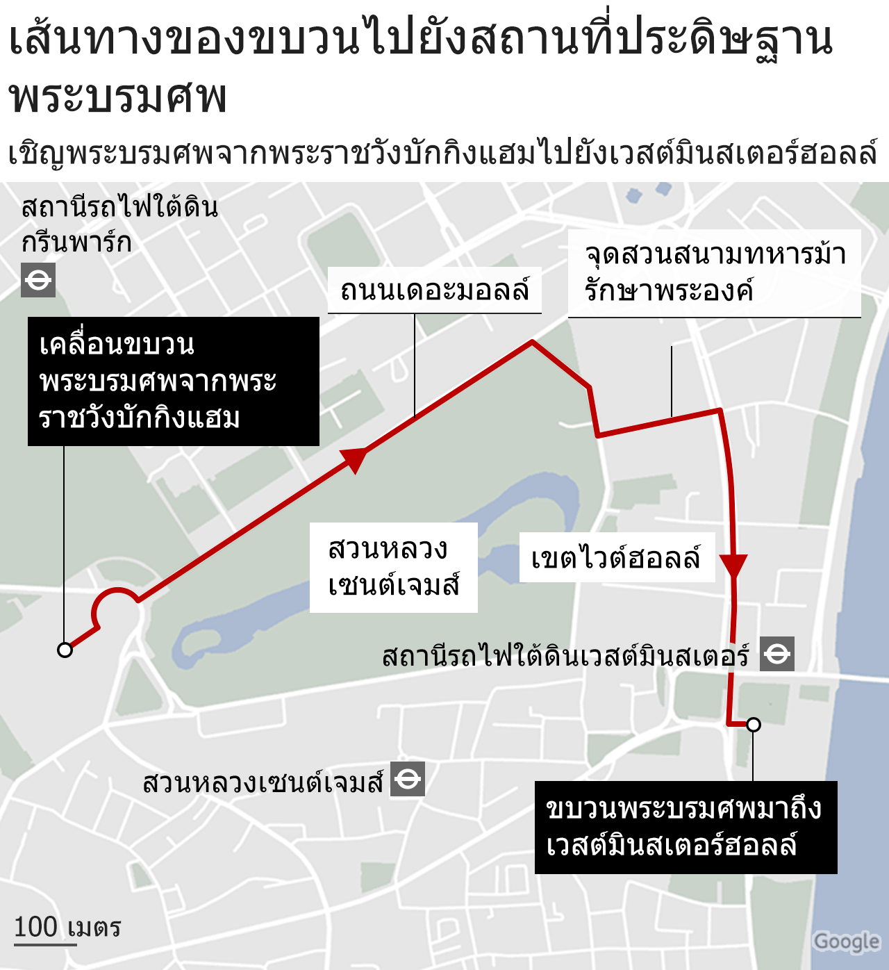 กราฟิก