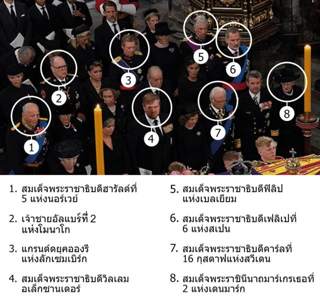 กราฟิก