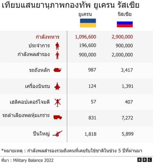 กราฟิก