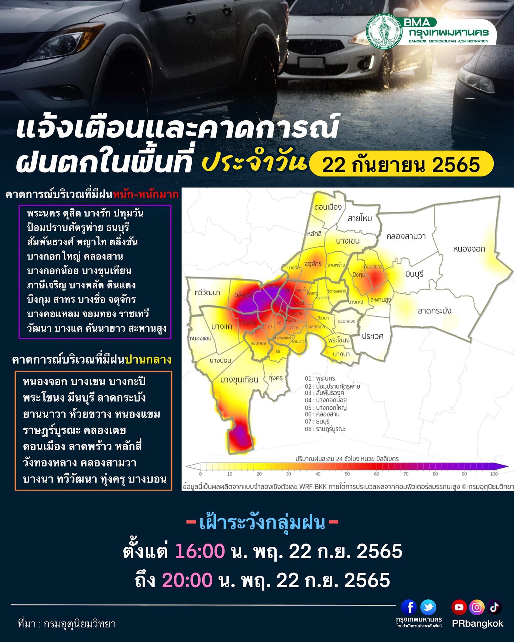 พยากรณ์ฝน กทม.
