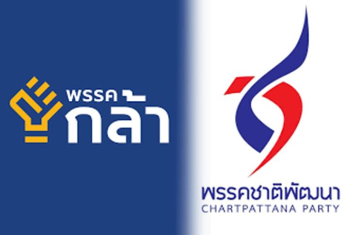 ชาติพัฒนา พรรคกล้า ชาติพัฒนา พรรคกล้า