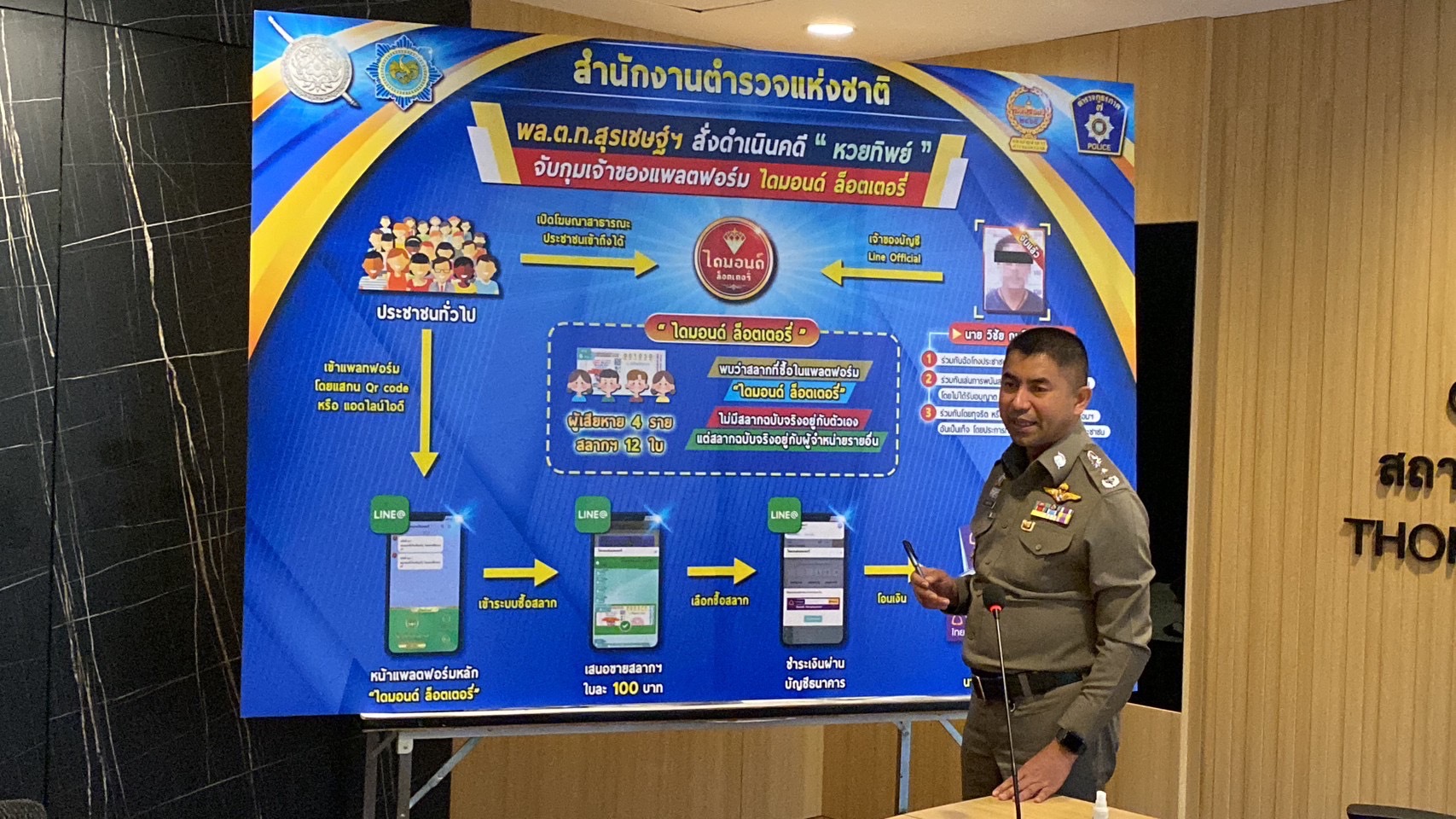 สนง.สลากฯ ร่วมมือ บิ๊กโจ๊ก ลุยจับไดมอนด์ล็อตเตอรี่ ขายหวยทิพย์