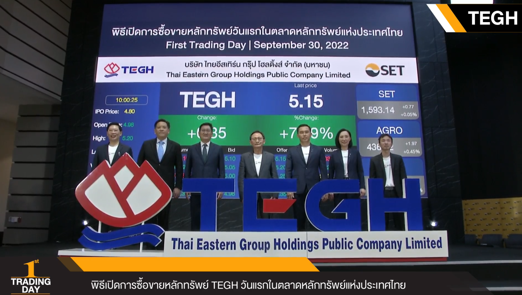 TEGH เทรดวันแรกราคาอยู่ที่ 4.98 บาท เหนือจอง 3.75%