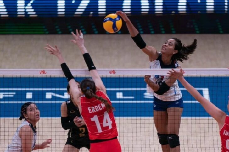 วอลเลย์บอลหญิง โปรแกรม ทีมชาติไทย วอลเลย์บอลหญิงชิงแชมป์โลก 2022