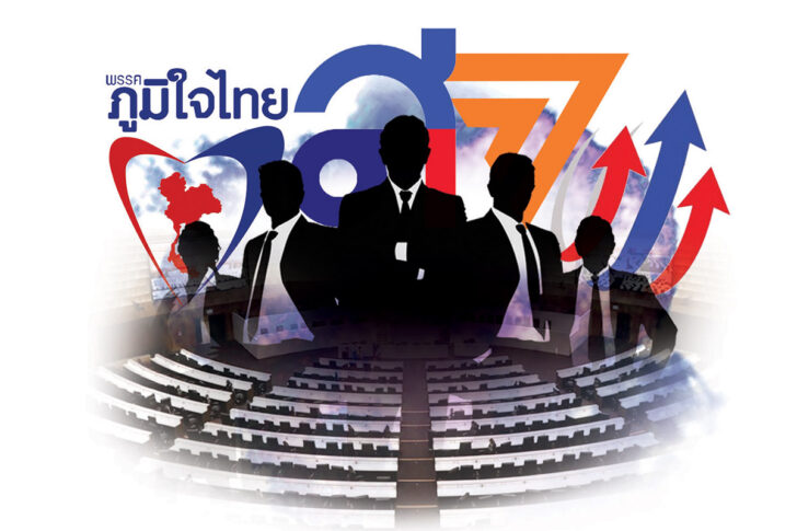ส.ส.ย้ายพรรค ส.ส.ย้ายพรรค