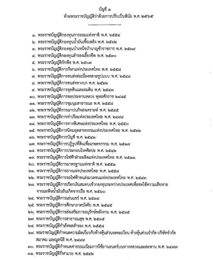 บัญชี 1 กฎหมายปรับเป็นพินัย