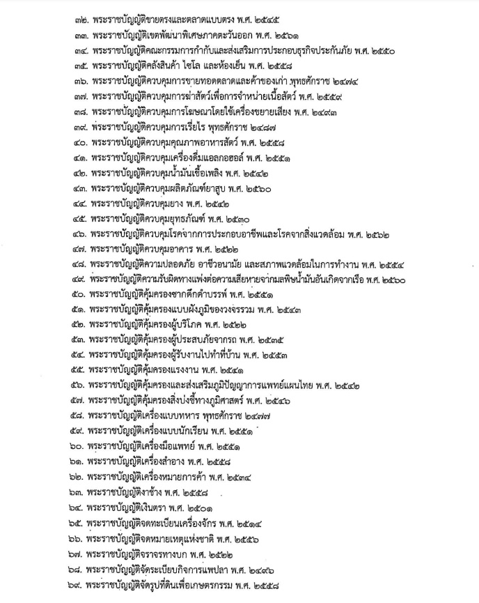 บัญชี 1 กฎหมายปรับเป็นพินัย