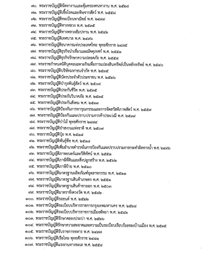 03-บัญชี 1 กฎหมายปรับเป็นพินัย