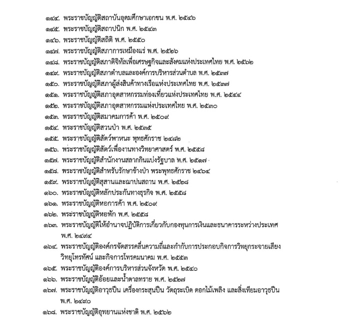 05- บัญชี 1 กฎหมายปรับเป็นพินัย