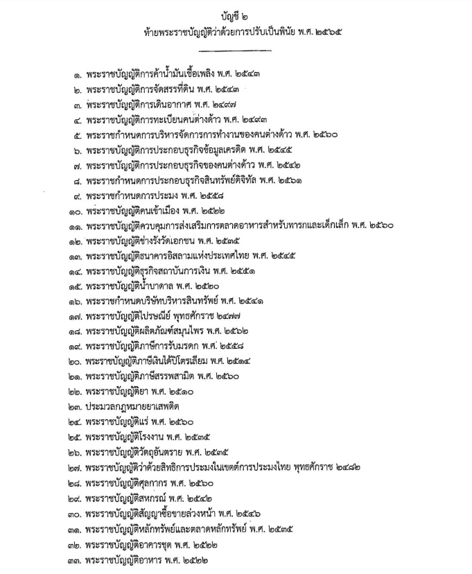 06-01-บัญชี 2 กฎหมายปรับเป็นพินัย