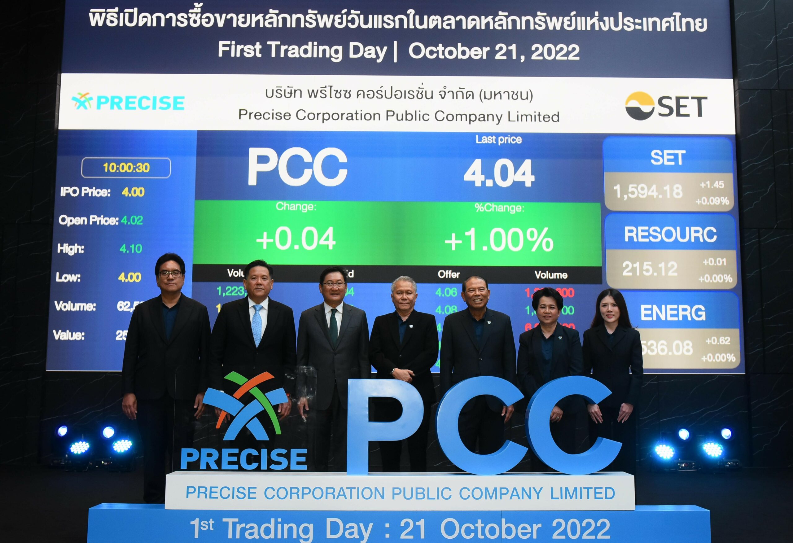PCC เทรดวันแรกเหนือจองสะท้อนความเชื่อมั่น นลท. ตุน Backlog ในมือกว่า 2.3 พันลบ. แย้มต้นปี 66 จ่อบุ๊กรายได้โรงงานในกัมพูชา หนุนผลงานโตกระฉูด