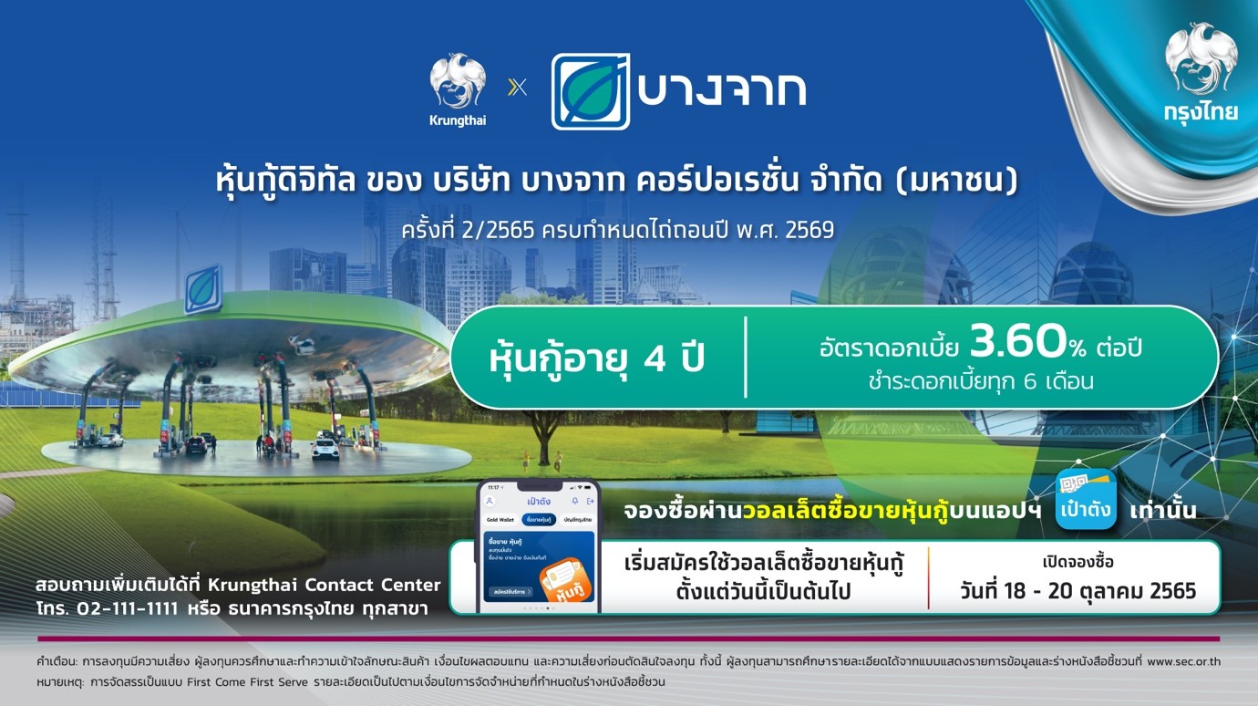 “กรุงไทย” เปิดจองหุ้นดิจิทัล “บางจาก” ครั้งแรกผ่านวอลเล็ตขายซื้อหุ้นกู้บนแอปฯ “เป๋าตัง” อัตราดอกเบี้ย 3.60% ต่อปี ลงทุนเริ่มต้น5,000 บาท ดีเดย์ 18-20 ต.ค.นี้
