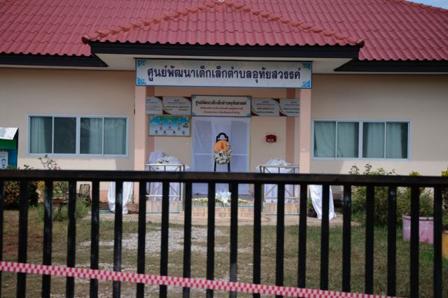 ศูนย์พัฒนาเด็กเล็ก