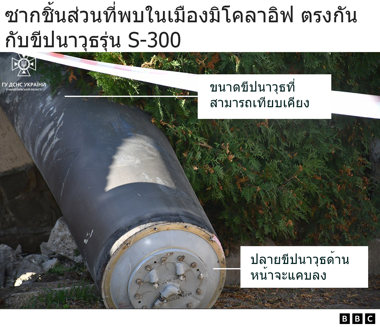 กราฟิก