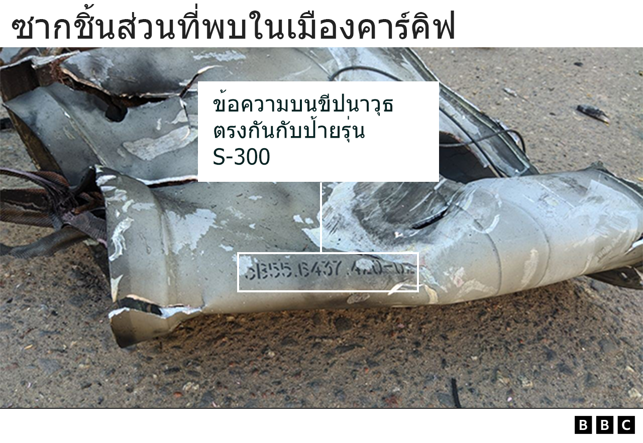 กราฟิก