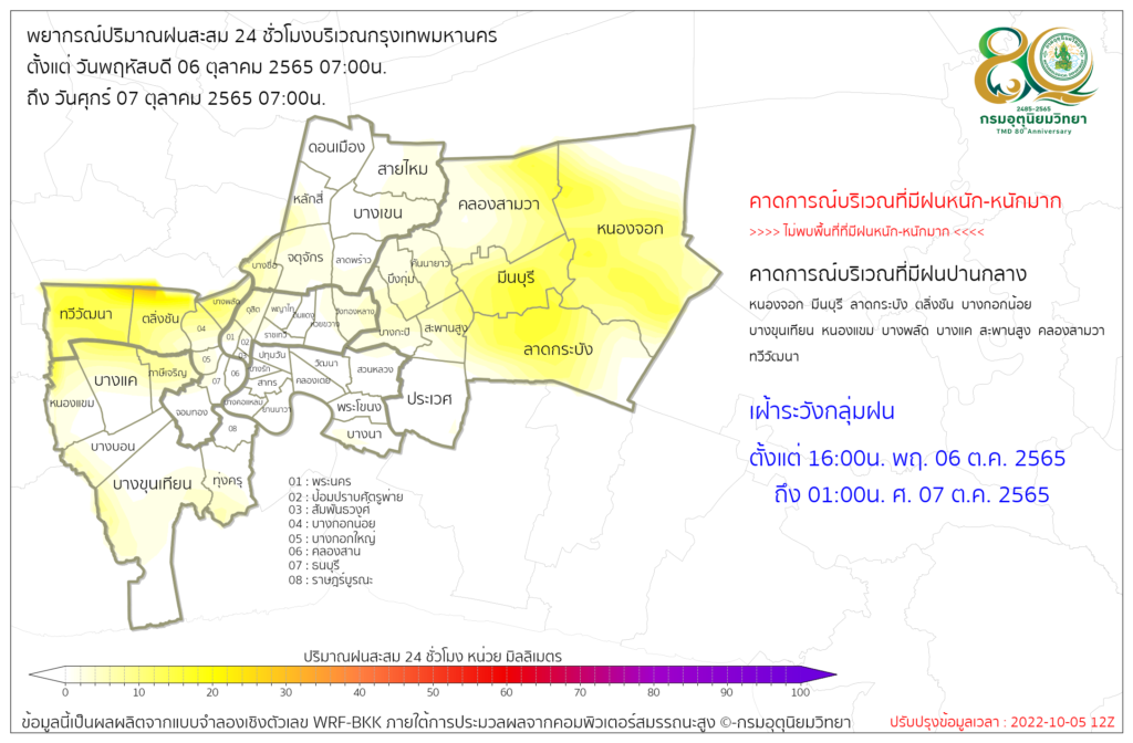 พื้นที่ฝนตกปานกลางในกทม.