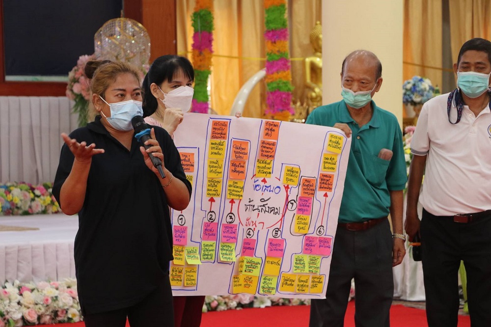 คลองเตย ชุมชน
