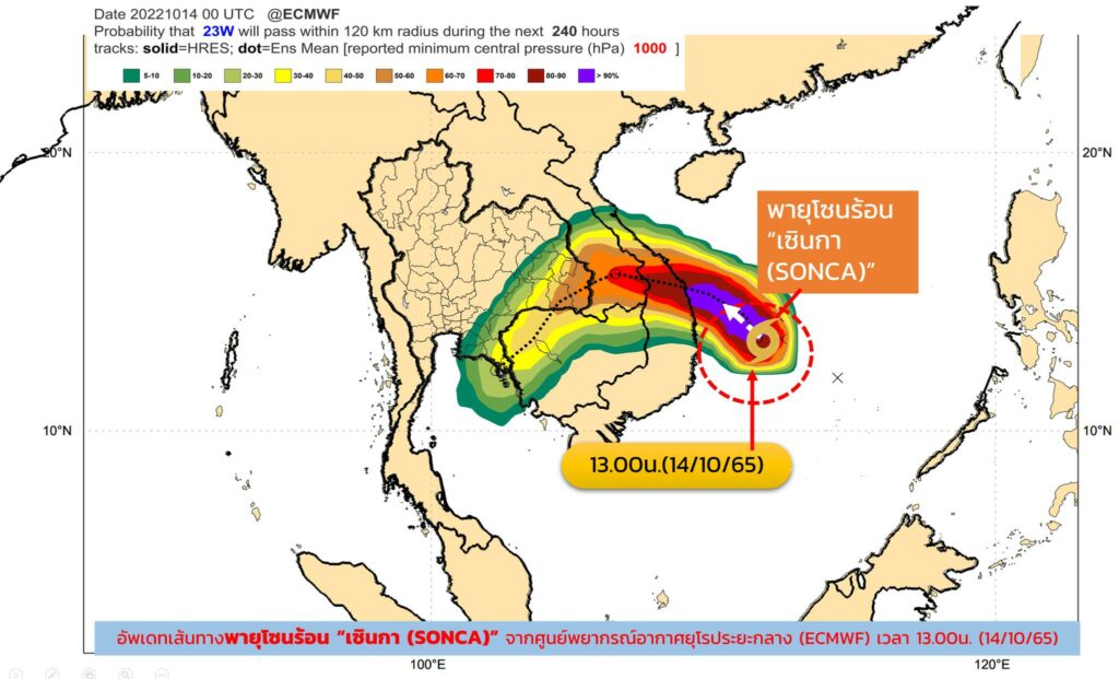 เส้นทางพายุเซินกา