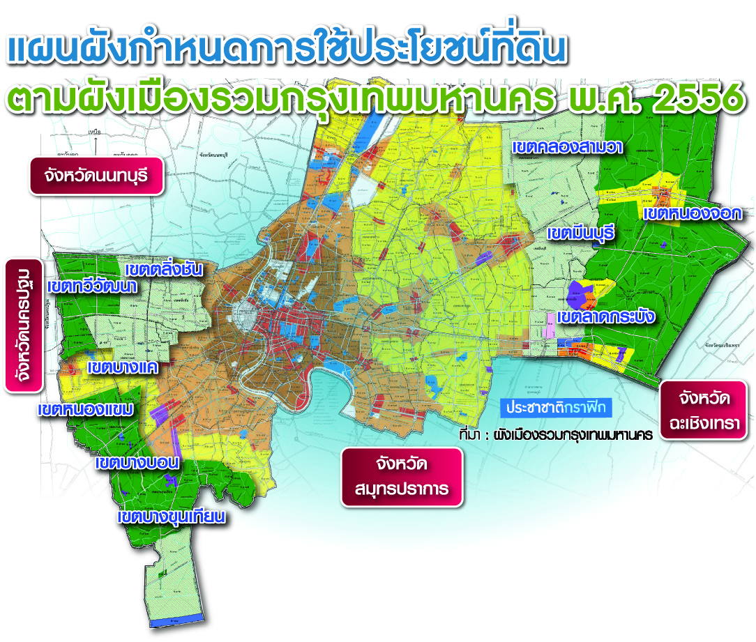 ผังกทม.