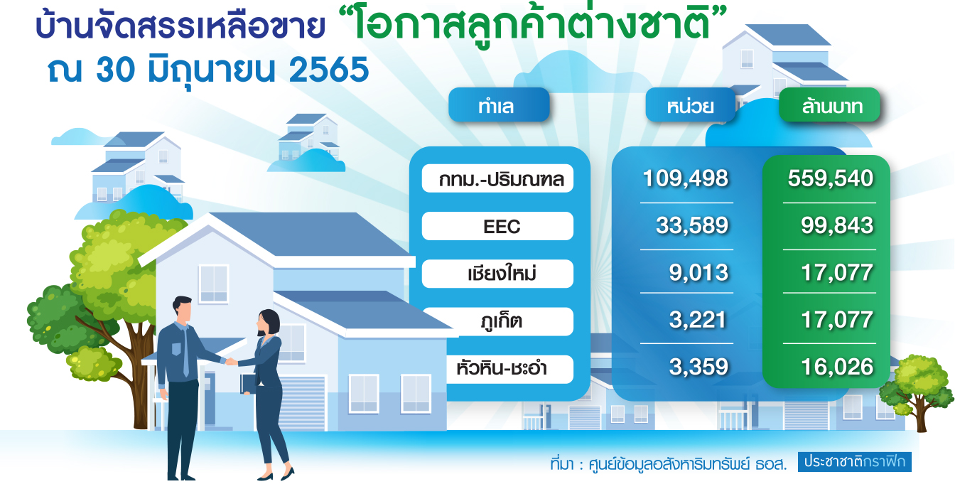 ตร.บ้าน