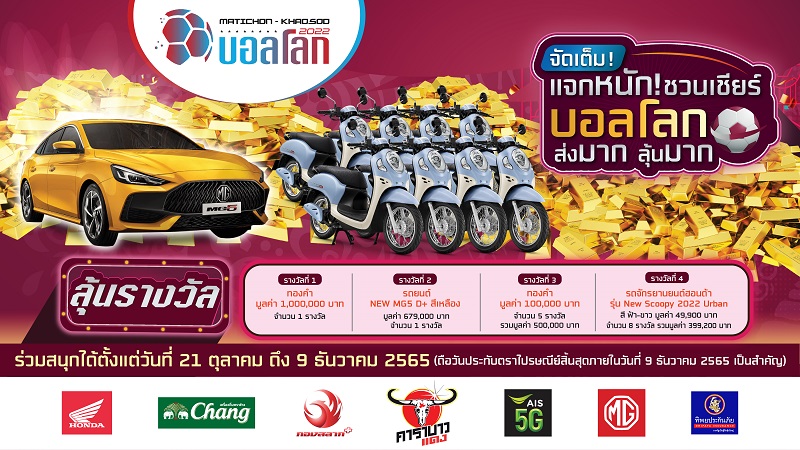 เครือมติชนจัดใหญ่ เปิดแคมเปญ ‘MATICHON – KHAOSOD บอลโลก 2022’ ส่งคูปองลุ้น ‘ทองคำ-รถยนต์-มอเตอร์ไซค์’ ยิ่งส่งมาก! ยิ่งมีสิทธิ์มาก! 