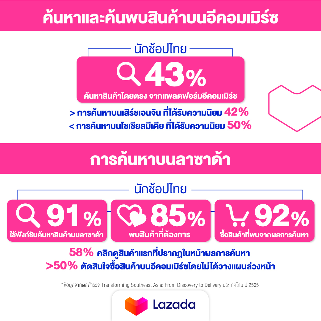 LSS Infographic 03 1 LSS Infographic 03 1