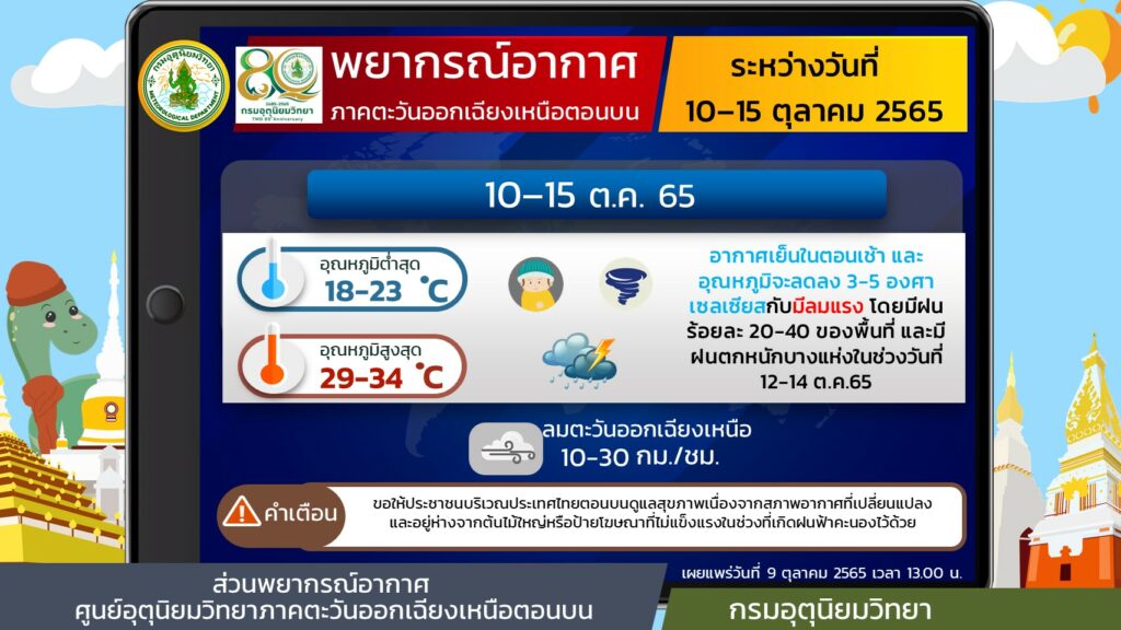 กรมอุตุฯเตือนภาคอีสานอุณหภูมิจะลดลง 3-5 องศา